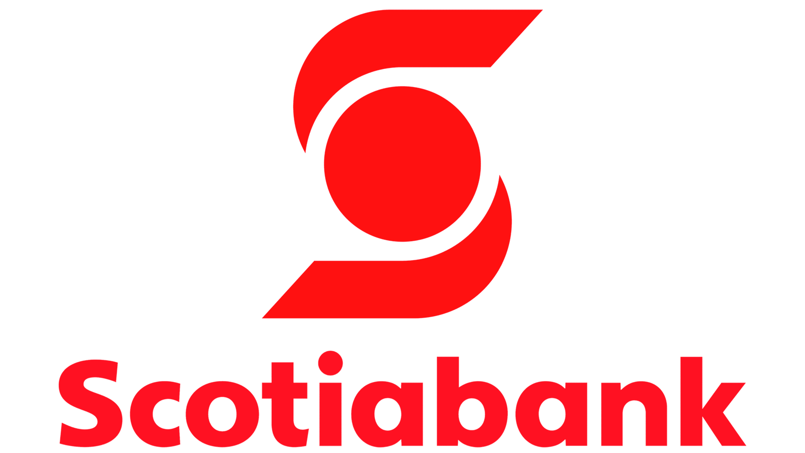 Scotiabank